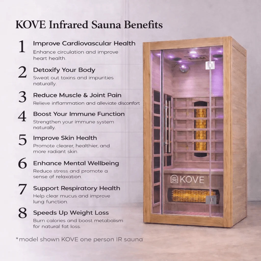 KOVE Full Spectrum Infrared Sauna – 3 Person