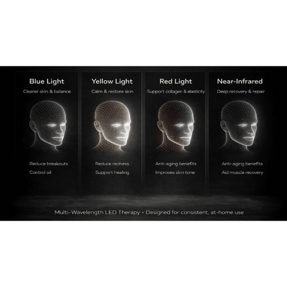 KOVE Red & Infrared LED Facial Mask – Multi-Wavelength Light Therapy with Cold Pack